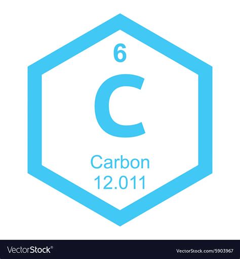 Periodic Table Carbon Royalty Free Vector Image