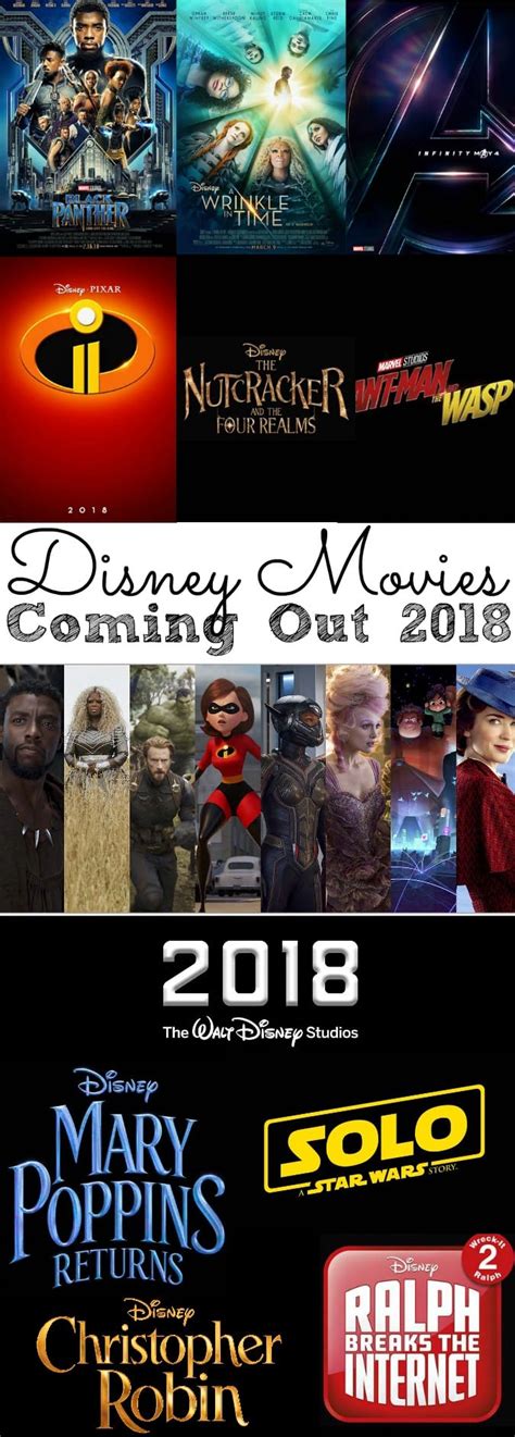 Austinrichardson29 • 21 hours ago. Most Amazing Disney Movies Coming Out In 2018 and We Can't ...