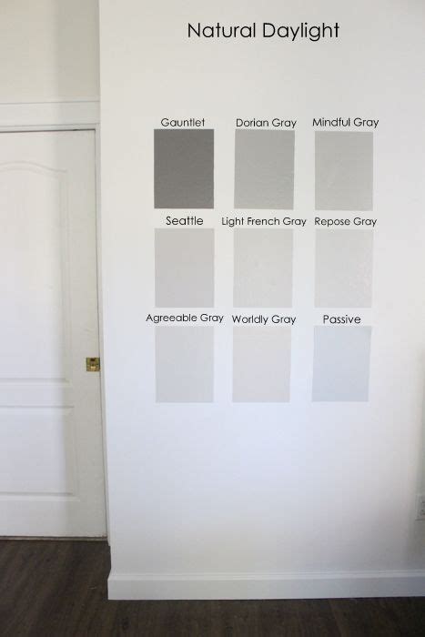 Nine Gray Paint Colors We Put To The Test For Your Home Within The Grove Light Grey Paint