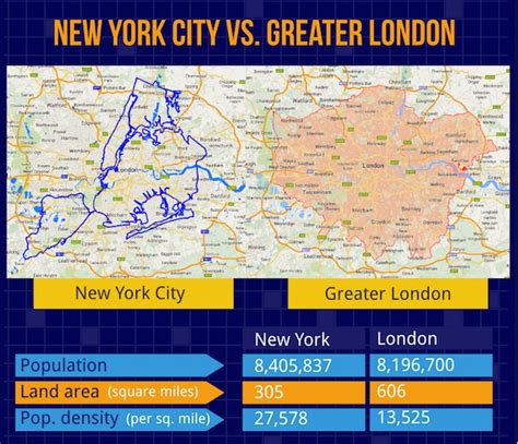 Neat Map Overlays Show How Big Nyc Is Compared To Other Cities Gothamist