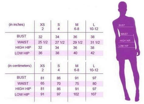 Bust And Hip Measurements Measurement Guide To Take Your Hip