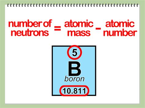 How To Calculate The Number Of Protons Neutrons And E