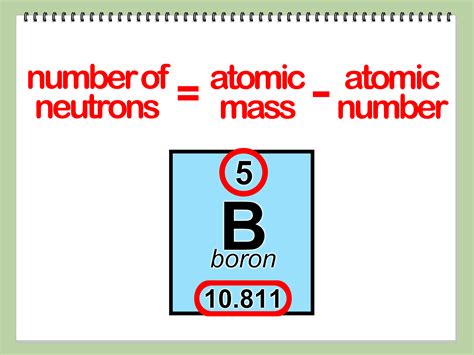 How To Find The Number Of Protons Neutrons And Electrons