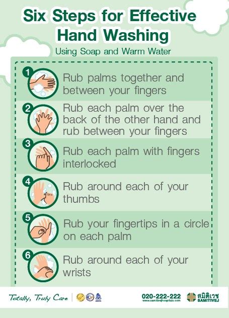 Tips On Good Hygiene For Kids Bkk Kids