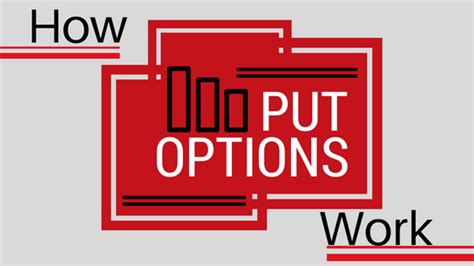 How Put Options Work The Brown Report