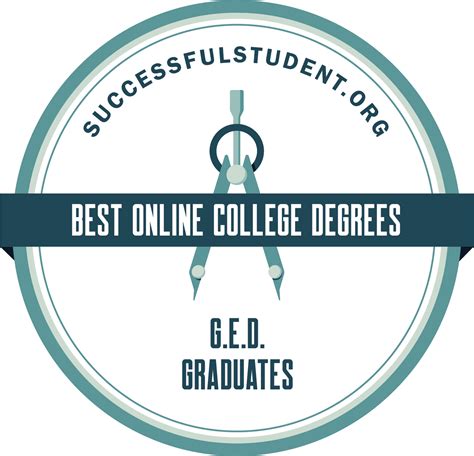 The best apps for students. Best Online College Degrees for GED Graduates | Successful ...