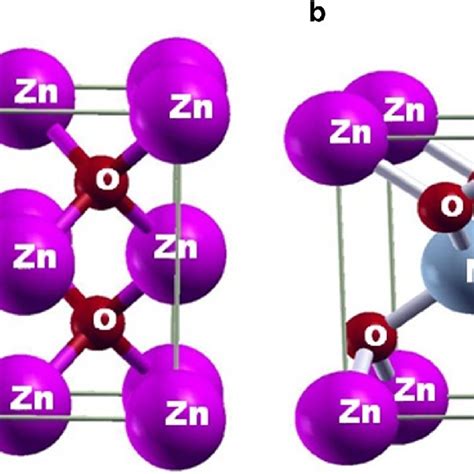 A Crystal Structure Of Zno In Zinc Blende Phase With Space Group F 43m