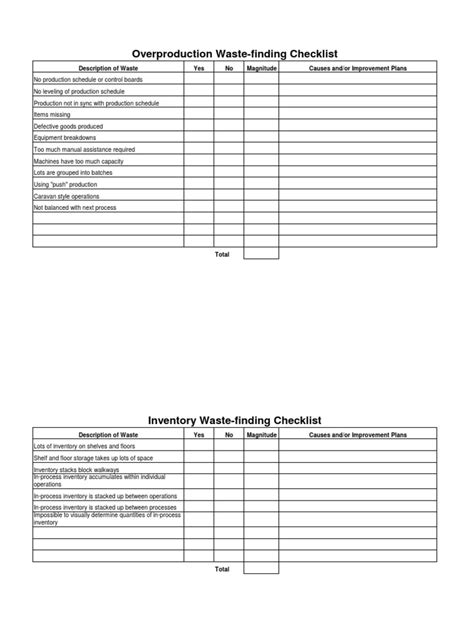 Checklist 7 Types Of Waste Pdf Inventory Transport