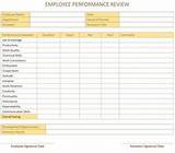 Performance Review Pdf Images