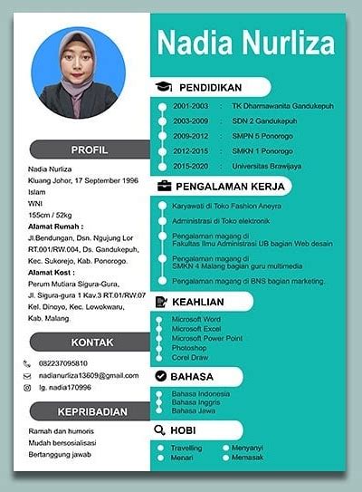 © © all rights reserved. contoh curriculum vitae terbaru - SerbaBisnis