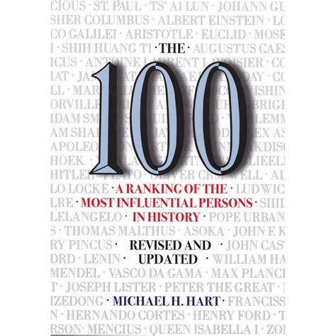 The 100 A Ranking Of The Most Influential Persons In History Revised