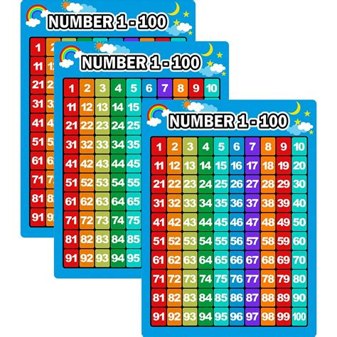 3 Pieces Number 1 100 Charts Educational Preschool Posters Learning