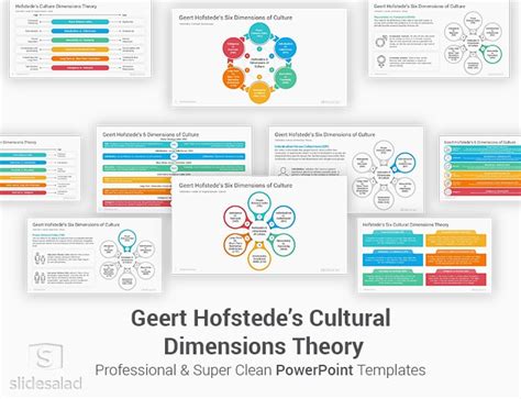 Hofstedes Cultural Dimensions Theory Powerpoint Template Slidesalad