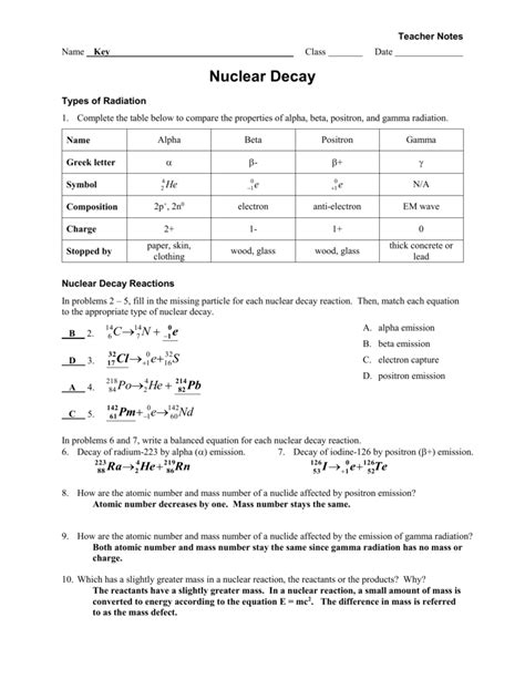 Alpha And Beta Decay Worksheet With Answers - Worksheet List