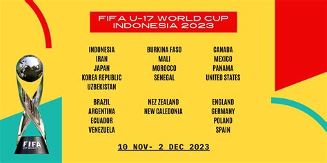 Daftar 24 Negara Peserta Piala Dunia U17 2023 Lengkap Dengan Skema