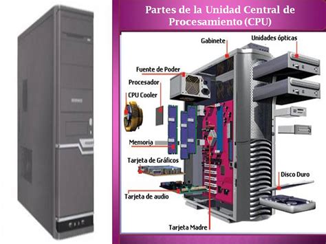 Historia De La Computacion Unidad Central De Procesamientocpu