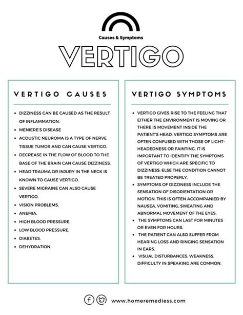Home Remedies For Vertigo Dizziness Traditional Medicine