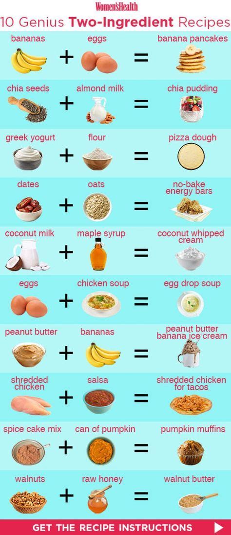 10 Two Ingredient Recipes For Healthy Snackin That Would Impress