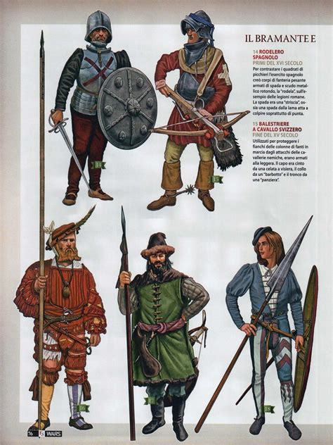 Soldiers Of The Italian Wars Late 15th Early 16th Century Century