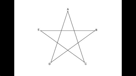 Https://techalive.net/draw/how To Draw A 5 Point Star In Java