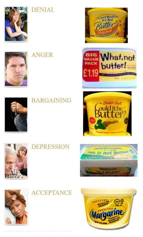 Everyone, from all walks of life and going through the stages of grief, particularly the depression stage, isn't equivalent to clinical depression. The Five Stages of Margarine Grief - Neatorama