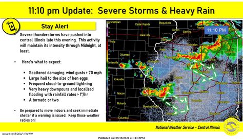 Nws Lincoln Il On Twitter 1110pm Update Severe Thunderstorms Are