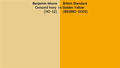 Benjamin Moore Concord Ivory Hc 12 Vs British Standard Golden Yellow