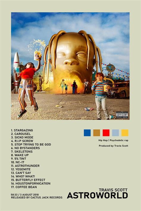 Astroworld Travis Scott Album Cover Poster In 2023 Rap Album Covers