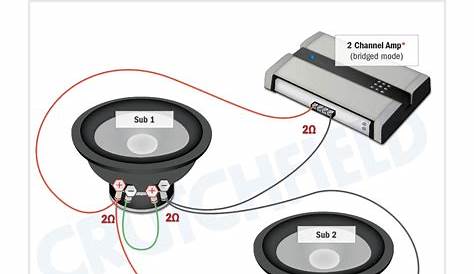 dvc 4 ohm subwoofer wiring