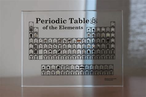 Acrylic Periodic Table Display Periodic Ts Stem Deck Toys