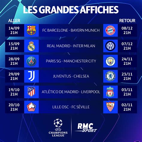 Ligue Des Champions Calendrier - Ligue des champions: le calendrier complet des matchs du PSG et de