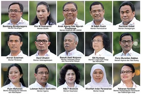 Daftar Menteri Kabinet Kerja Jokowi – ekolumajangdotcom