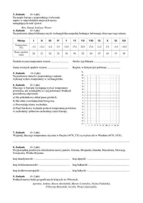 Geografia Klasa 5 Sprawdziany Pdf - Sprawdziany i Odpowiedzi Planeta Nowa 2 (8) | Periodic table, Education
