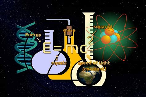 La Scienza Fisica è La Stessa Della Fisica Сarloss Blog