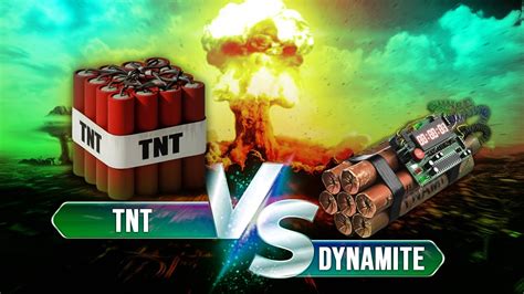 Tnt Vs Dynamite What Does The Nobel Peace Prize Have To Do With It