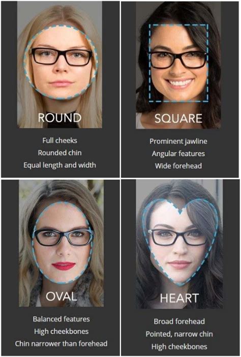 Face Shape Guide For Glasses Nurselk Com