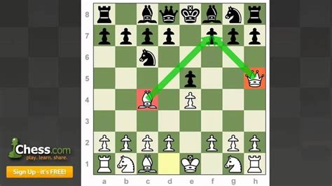 Learn To Play Chess The Four Move Checkmate Chess Chess For