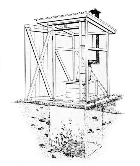 Building An Outhouse Homesteading And Livestock Mother Earth News