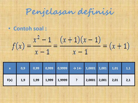 Limit fungsi aljabar dibagi menjadi dua, yaitu limit fungsi untuk x mendekati a dan limit fungsi di titik tak jika limit suatu fungsi dikerjakan dengan metode subtitusi menghasilkan nilai, maka kita harus. PPT - L I M I T F U N G S I PowerPoint Presentation, free ...