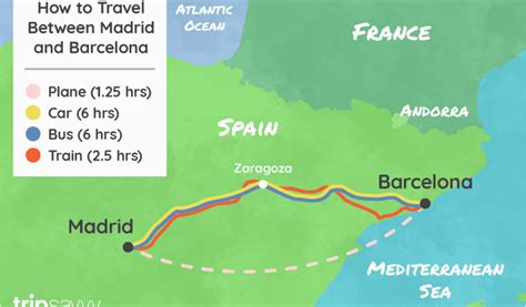 Toll Roads In Spain Map How To Get From Madrid To Barcelona Secretmuseum