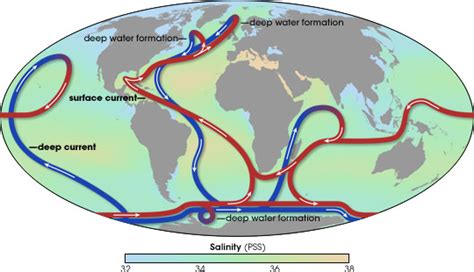 Understanding Deep Ocean Circulation And Climate Modeling Ars Technica