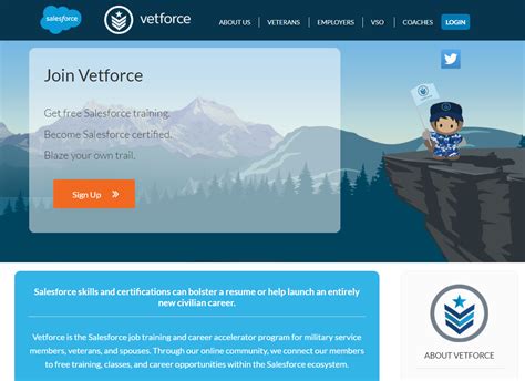 Implement A Recruiting Action Plan Unit Salesforce Trailhead