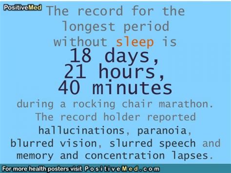 The Record For The Longest Period Without Sleep Positivemed