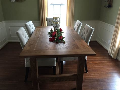 Hand Crafted Breadboard Rustic Farmhouse Table by ...