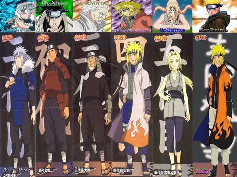 Les 5 Hokage Du Vilage De Konoha