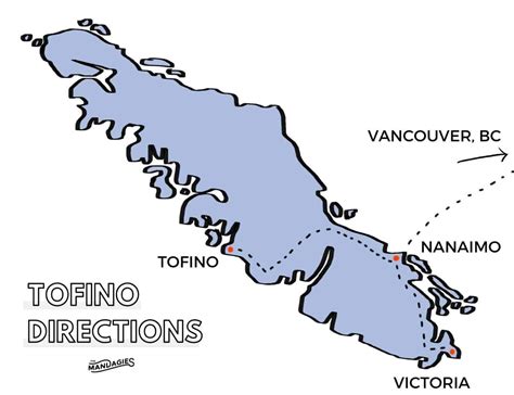 17 Epic Things To Do In Tofino Bc In 2023 The Mandagies Tofino
