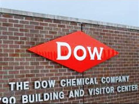 Dow Chemical Sustainability Report