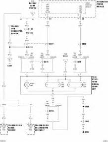 Follow this link to find pretty much any wiring diagram with the high beams and turn them off if i desire. 2001 Dodge Ram 2500 Tail Light Wiring Diagram