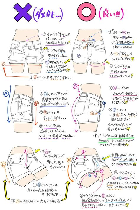 Howtodrawanime How To Draw Anime Drawing Tips Drawing Clothes Drawing Reference
