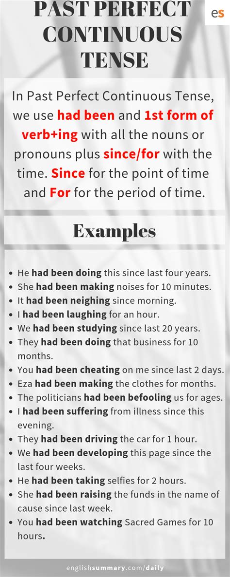 Past Perfect Continuous Tense Rules And Examples English Writing